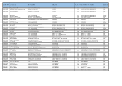 ge&ccedil;iş tipi ad -soyad &uuml;niversite b&ouml;l&uuml;m 4`l&uuml;k not başvurduğu b&ouml;l&uuml;m