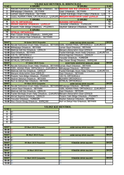 hentbol yıldız kız fikst&uuml;r&uuml; 26.02.2015 tarihinde g&uuml;ncellendi.......