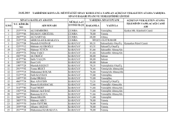 S.NO T.C. KİMLİK NO ADI SOYADI RAKAMLA