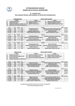 Hentbol Grup 2014 2015 - Afyonkarahisar Gen&ccedil;lik Hizmetleri ve