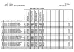 end&uuml;striyel bakım onarım