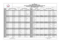 Hemşire - Kartal Koşuyolu Y&uuml;ksek İhtisas Eğitim ve Araştırma