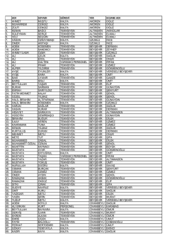 28 mart cumartesi saat 09:00