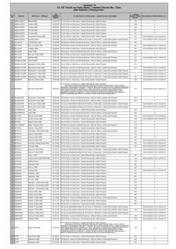 Ek Tercih ve Yerleştirme öncesi boş pozisyonlar için tıklayınız.