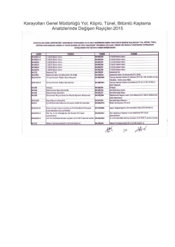 Karayolları Genel M&uuml;d&uuml;rl&uuml;ğ&uuml; Yol, K&ouml;pr&uuml;, T&uuml;nel, Bit&uuml;ml&uuml; Kaplama