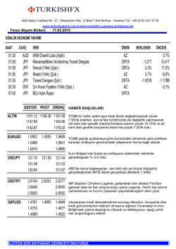 Forex Akşam B&uuml;lteni