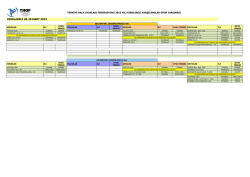 kırklareli 28-29 mart 2015 - T&uuml;rkiye Halk Oyunları Federasyonu