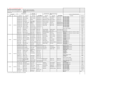 &Ccedil;ARŞAMBA İL&Ccedil;ESİ AİLE HEKİMLİĞİ N&Ouml;BET LİSTESİ &Ccedil;ARŞAMBA