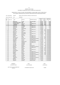 S&ouml;zleşmeli M&uuml;başirlik Sınav Sonucu Nihai Listesi