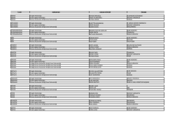 İL ADI KURUM ADI KURUM YETKİLİSİ &Uuml;NVANI ADANA İl Sağlık