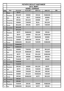 FETHİYE DEVLET HASTANESİ GENEL CERRAHİ 2015 MART