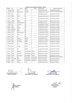 Ataması Uygun G&ouml;r&uuml;len Personel Listesi İ&ccedil;in Tıklayınız