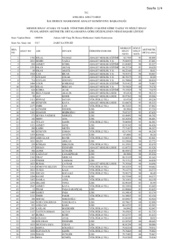 Kadrolu Zabıt Katipliği Nihai Başarı Listesi