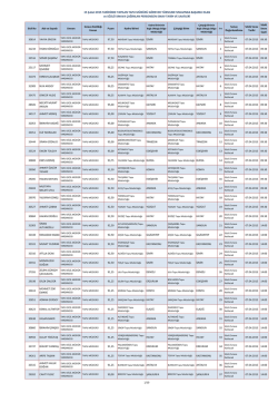 15 Şubat 2015 TARİHİNDE YAPILAN TAPU MÜDÜRÜ GÖREVDE