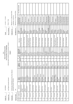 Liste İ&ccedil;in Tıklayınız