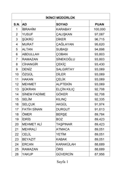Ceza infaz kurumu ikinci müdürü
