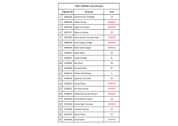 MUK 201 1. Vize Sonu&ccedil;ları