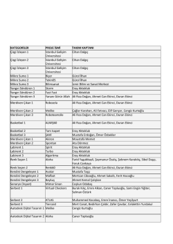 KATEGORİLER PROJE İSMİ TAKIM KAPTANI &Ccedil;izgi İzleyen 1