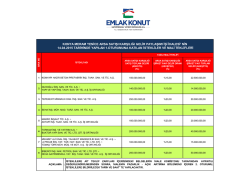 KONYA MERAM YENİCE ARSA SATIŞI KARŞILIĞI GELİR
