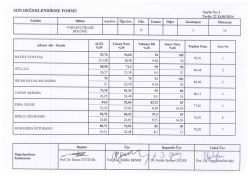 soN DEĞERLENDİRME EQEME