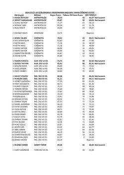 Adı-Soyadı B&ouml;l&uuml;m&uuml; Başarı Puanı Yabancı Dil Sınav Puanı (BP+YDSP)
