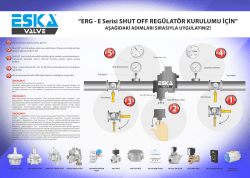 Honda Civic 1.6 Premium 46.000 TL İlan detayları