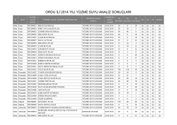 Integrated Result System - Version 2015.01.07