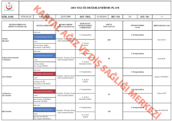 &Ouml;z Değerlendirme Planı - Kartal Ağız ve Diş Sağlığı Merkezi