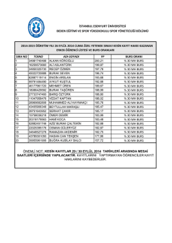 SIRA NO TCKNO ADI-SOYADI YP BURS ORANI % 30 MH BURS
