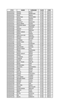 st ıd name surname class code