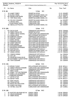 BURSA_2kademe_15022014 Paz 16.02.2014
