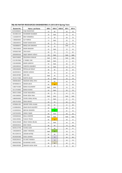 İNŞ 492 WATER RESOURCES ENGINEERING (Y) 2013-2014