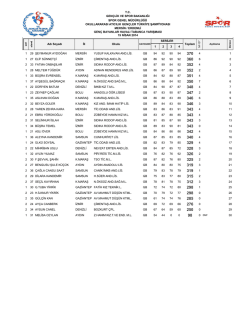 Atıcılık T&uuml;rkiye Birinciliği Yarışması Gen&ccedil; Kızlar Havalı Tabanca