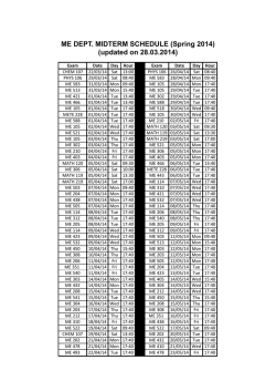 ME DEPT. MIDTERM SCHEDULE (Spring 2014) (updated on 28.03