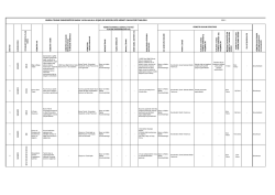 bursa teknik &uuml;niversitesi basın yayın halkla ilişkiler m&uuml;d&uuml;rl&uuml;ğ&uuml;