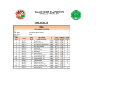 balkan ındoor champıonshıps fınal results