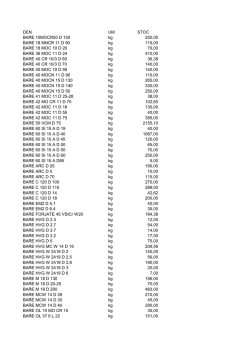 DEN UM STOC BARE 10MOCR50 D 150 kg 250,00 BARE 18