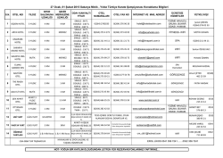 Konaklama Bilgileri - Türkiye Karate Federasyonu