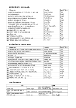 SETBİR YÖNETİM KURULU ASİL Firma adı Temsilci Üyelik