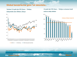 Global benzerlerine g&ouml;re %4 iskontolu..