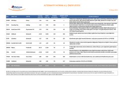 ALTERNATİF YATIRIM A.Ş. &Ouml;NERİ LİSTESİ