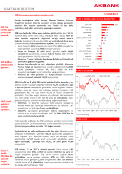 haftalık b&uuml;lten
