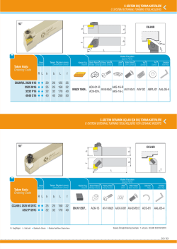 CKJNR/L 2020 K16 2525 M16 3232 P16 4040 S16 20 25 32