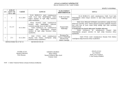 2014 Eyl&uuml;l Ayı - Antalya Emniyet M&uuml;d&uuml;rl&uuml;ğ&uuml;