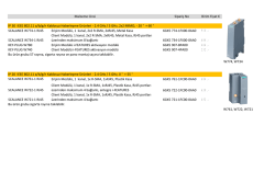 Sipariş No Birim Fiyat &euro; IP 30 IEEE 802.11 a/b/g/n