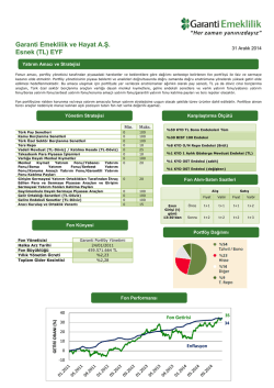 Garanti Emeklilik ve Hayat A.Ş. Esnek (TL) EYF