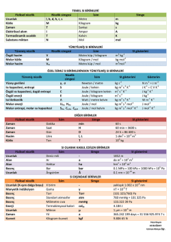 Temel SI Birimleri &Ccedil;izelgesi