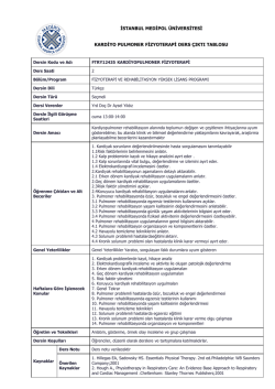 Kardiyo Pulmoner Fizyoterapi