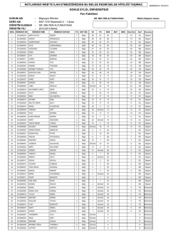 b&yacute;lg&yacute;sayar b&yacute;l&yacute;mler&yacute; matematık ıı f&yacute;nal sınav sonuclar