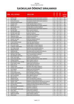 İlkokul Bireysel Sonu&ccedil;lar